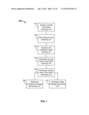 PROVIDING VERIFICATION OF USER IDENTIFICATION INFORMATION diagram and image