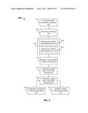 PROVIDING VERIFICATION OF USER IDENTIFICATION INFORMATION diagram and image