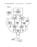 Verification Methods And Apparatus For Use In Providing Application     Services To Mobile Communication Devices diagram and image