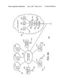 Verification Methods And Apparatus For Use In Providing Application     Services To Mobile Communication Devices diagram and image