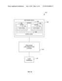 NETWORK INFORMATION METHODS DEVICES AND SYSTEMS diagram and image