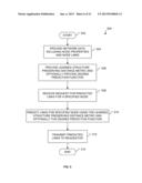 NETWORK INFORMATION METHODS DEVICES AND SYSTEMS diagram and image