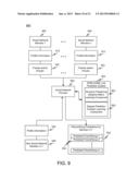 NETWORK INFORMATION METHODS DEVICES AND SYSTEMS diagram and image