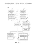 NETWORK INFORMATION METHODS DEVICES AND SYSTEMS diagram and image