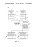 NETWORK INFORMATION METHODS DEVICES AND SYSTEMS diagram and image