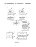 NETWORK INFORMATION METHODS DEVICES AND SYSTEMS diagram and image