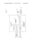 CALCULATING RISK ASSESSMENT VALUE OF EVENT SEQUENCE diagram and image