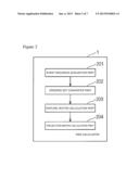 CALCULATING RISK ASSESSMENT VALUE OF EVENT SEQUENCE diagram and image