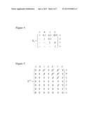 CALCULATING RISK ASSESSMENT VALUE OF EVENT SEQUENCE diagram and image