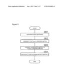 CALCULATING RISK ASSESSMENT VALUE OF EVENT SEQUENCE diagram and image