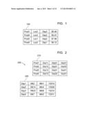 PROCESSING DATA IN A DATA WAREHOUSE diagram and image