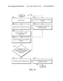 Online Data Fusion diagram and image