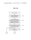 COMPUTER SYSTEM AND FILE SYSTEM MANAGEMENT METHOD USING THE SAME diagram and image