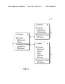 DISTRIBUTED EVENT SYSTEM FOR RELATIONAL MODELS diagram and image