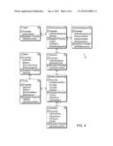 DISTRIBUTED EVENT SYSTEM FOR RELATIONAL MODELS diagram and image