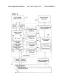 DISTRIBUTED GLOBALLY ACCESSIBLE INFORMATION NETWORK IMPLEMENTED WITH A     LOCAL INFORMATION NETWORK diagram and image