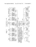 DISTRIBUTED GLOBALLY ACCESSIBLE INFORMATION NETWORK IMPLEMENTED WITH A     LOCAL INFORMATION NETWORK diagram and image