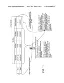 DISTRIBUTED GLOBALLY ACCESSIBLE INFORMATION NETWORK IMPLEMENTED WITH A     LOCAL INFORMATION NETWORK diagram and image