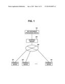 SET EXPANSION PROCESSING DEVICE, SET EXPANSION PROCESSING METHOD, PROGRAM     AND NON-TRANSITORY MEMORY MEDIUM diagram and image