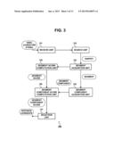 SET EXPANSION PROCESSING DEVICE, SET EXPANSION PROCESSING METHOD, PROGRAM     AND NON-TRANSITORY MEMORY MEDIUM diagram and image