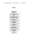 SET EXPANSION PROCESSING DEVICE, SET EXPANSION PROCESSING METHOD, PROGRAM     AND NON-TRANSITORY MEMORY MEDIUM diagram and image