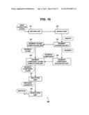 SET EXPANSION PROCESSING DEVICE, SET EXPANSION PROCESSING METHOD, PROGRAM     AND NON-TRANSITORY MEMORY MEDIUM diagram and image