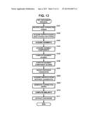 SET EXPANSION PROCESSING DEVICE, SET EXPANSION PROCESSING METHOD, PROGRAM     AND NON-TRANSITORY MEMORY MEDIUM diagram and image