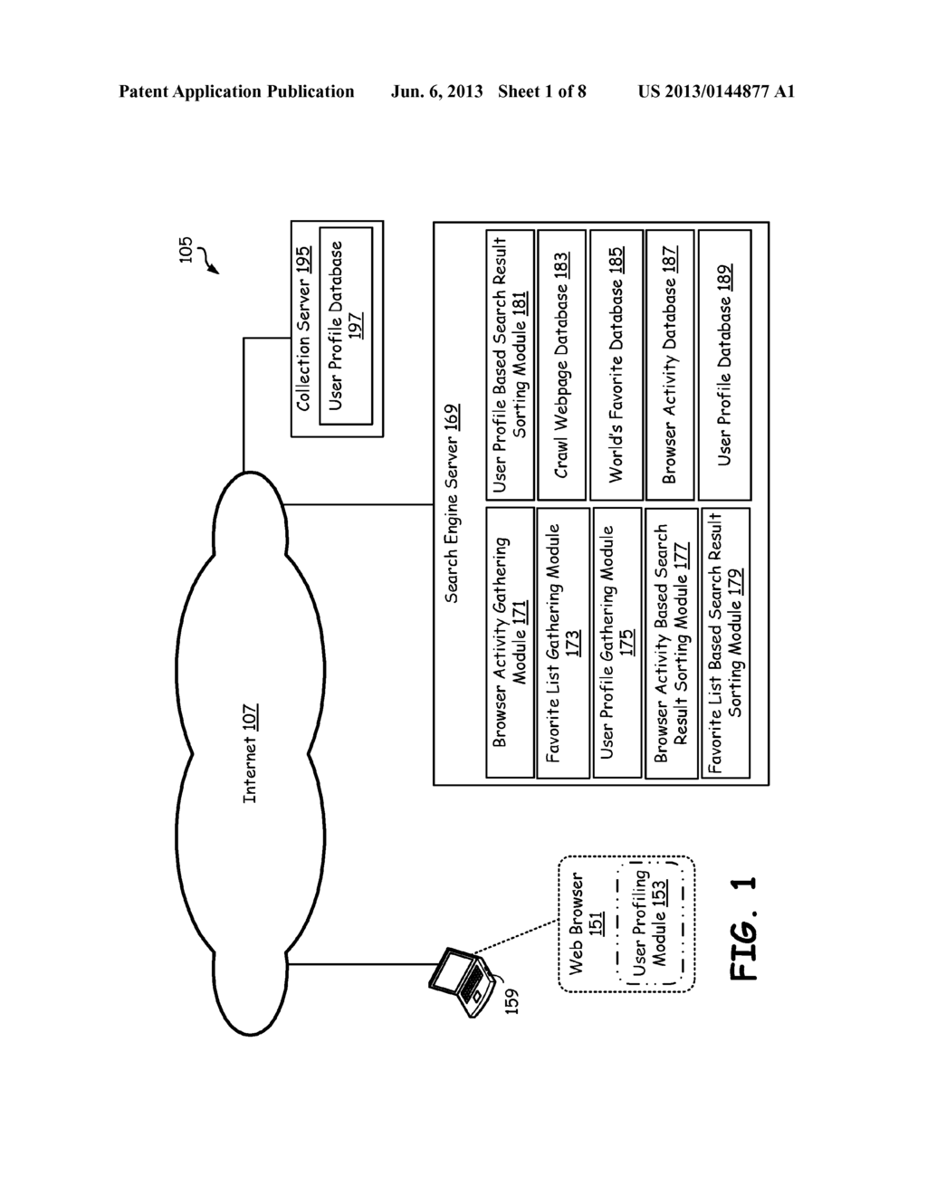 NETWORK SERVER EMPLOYING CLIENT FAVORITES INFORMATION AND PROFILING - diagram, schematic, and image 02