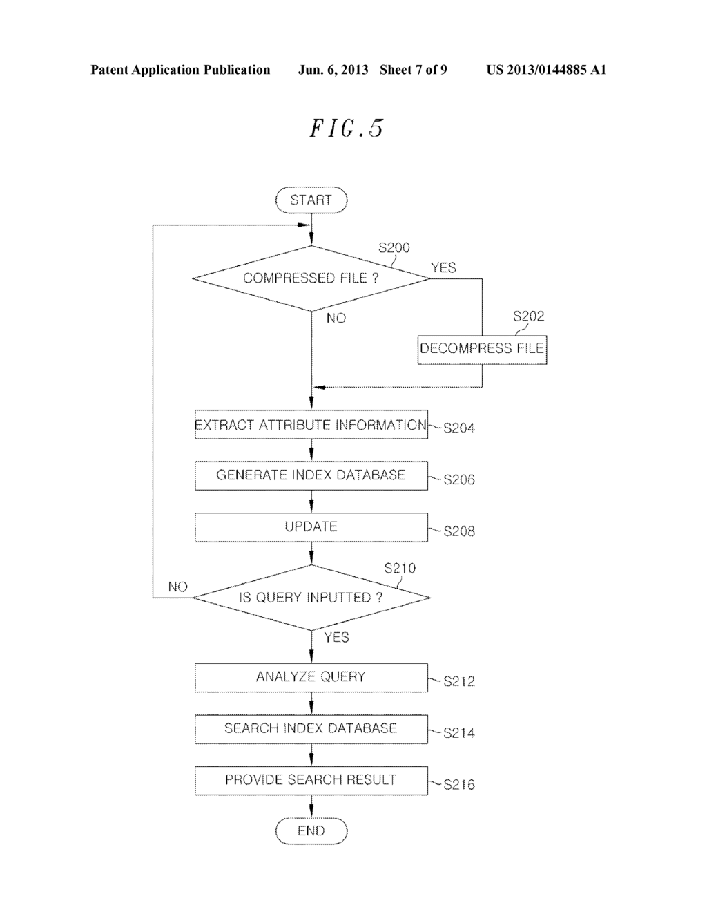 FILE SEARCH APPARATUS AND METHOD USING ATTRIBUTE INFORMATION - diagram, schematic, and image 08