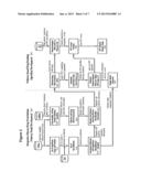 INTEGRATIVE PATHWAY MODELING FOR DRUG EFFICACY PREDICTION diagram and image