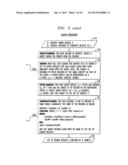 Semantic and Contextual Searching of Knowledge Repositories diagram and image