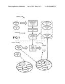 Systems and Methods for Extraction of Concepts for Reuse-based Schema     Matching diagram and image