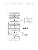 Systems and Methods for Extraction of Concepts for Reuse-based Schema     Matching diagram and image