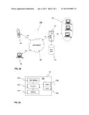 Comparator diagram and image