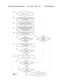 Comparator diagram and image