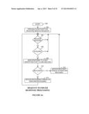 System and Method for Fault Tolerant Processing of Information Via     Networked Computers Including Request Handlers, Process Handlers, and     Task Handlers diagram and image