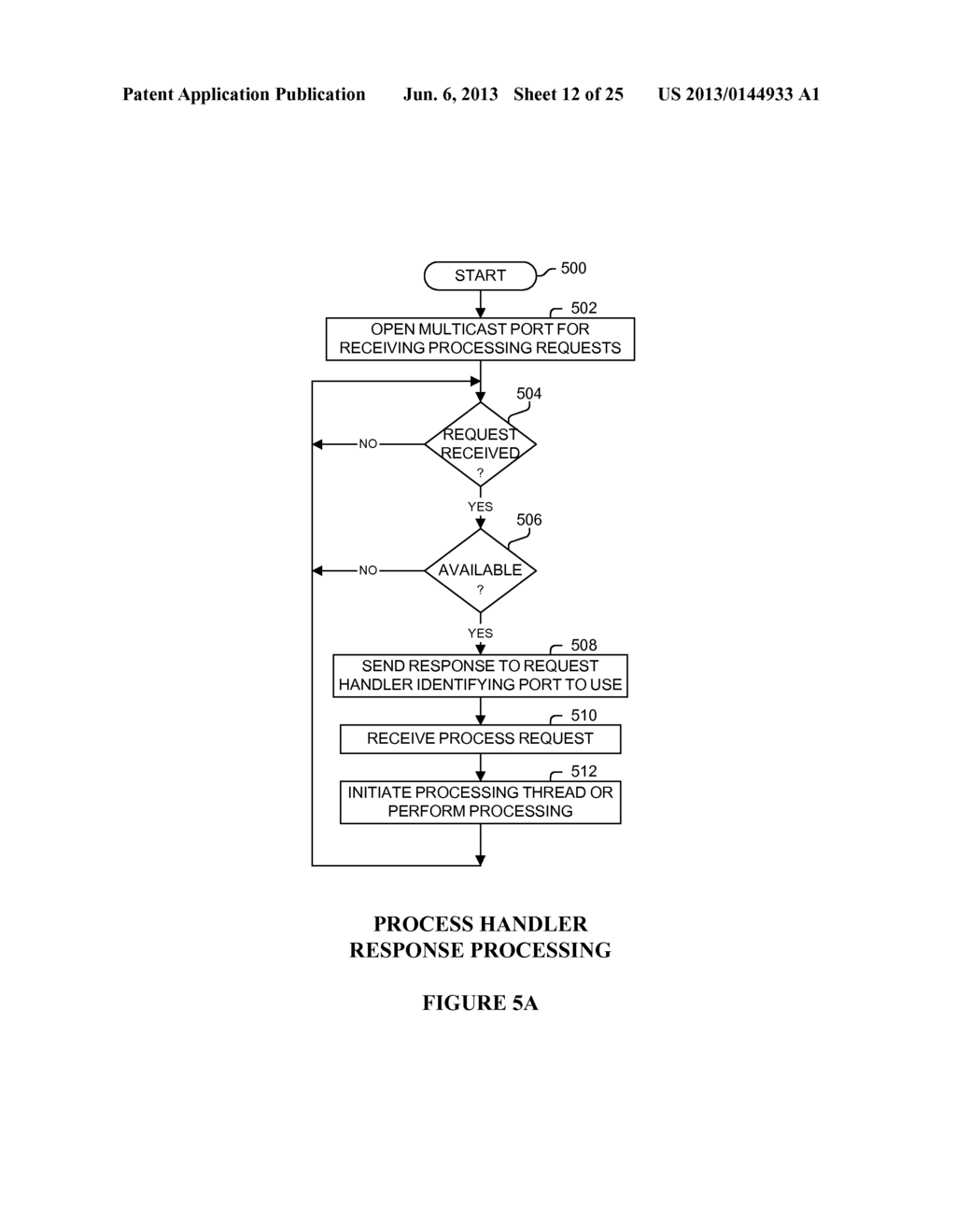 System and Method for Fault Tolerant Processing of Information Via     Networked Computers Including Request Handlers, Process Handlers, and     Task Handlers - diagram, schematic, and image 13