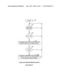 System and Method for Fault Tolerant Processing of Information Via     Networked Computers Including Request Handlers, Process Handlers, and     Task Handlers diagram and image