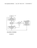 System and Method for Fault Tolerant Processing of Information Via     Networked Computers Including Request Handlers, Process Handlers, and     Task Handlers diagram and image