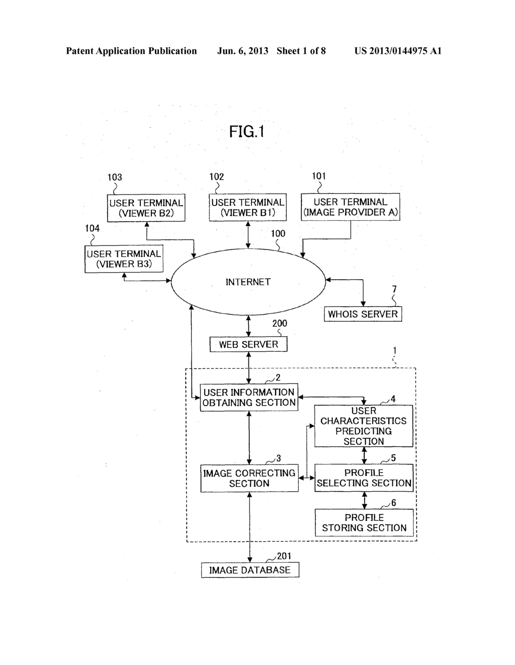 IMAGE INFORMATION PROCESSING APPARATUS AND IMAGE INFORMATION PROCESSING     METHOD - diagram, schematic, and image 02