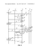 METHODS AND APPARATUSES FOR DOMAIN MANAGEMENT diagram and image