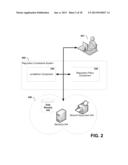 REGULATORY COMPLIANCE ACROSS DIVERSE ENTITIES diagram and image