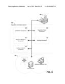 REGULATORY COMPLIANCE ACROSS DIVERSE ENTITIES diagram and image