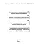 REGULATORY COMPLIANCE ACROSS DIVERSE ENTITIES diagram and image