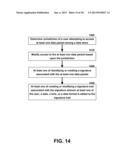 REGULATORY COMPLIANCE ACROSS DIVERSE ENTITIES diagram and image