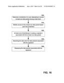 REGULATORY COMPLIANCE ACROSS DIVERSE ENTITIES diagram and image