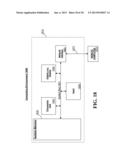 REGULATORY COMPLIANCE ACROSS DIVERSE ENTITIES diagram and image