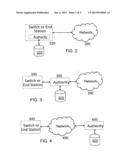 SYSTEMS AND METHODS FOR MANAGING NETWORK ADDRESS INFORMATION diagram and image