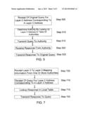 SYSTEMS AND METHODS FOR MANAGING NETWORK ADDRESS INFORMATION diagram and image