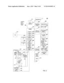 Direct Device Assignment diagram and image